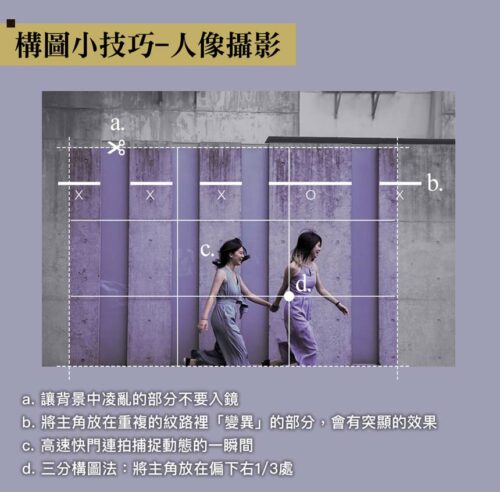 商品摄影怎么拍更有质感:布光、背景和镜头选择方法 商品摄影怎么拍更有质感:布光、背景和镜头选择方法
