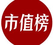 风景摄影构图怎么练：前景、层次与视觉引导的应用 风景摄影 摄影构图